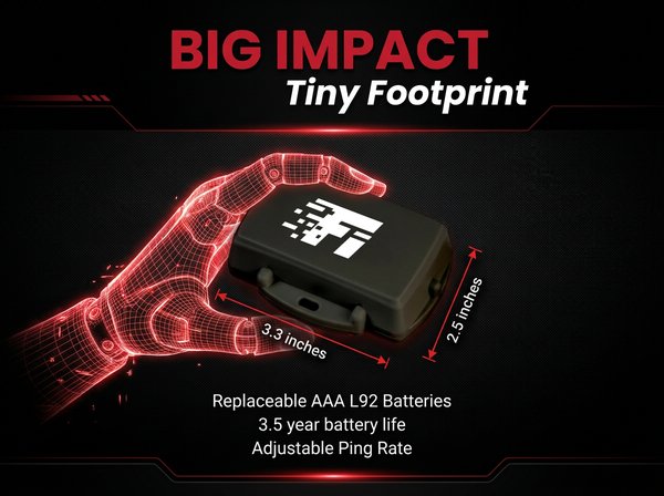 ATU-RB-8 compact cellular tracker — small black device held by a glowing red wireframe hand, with dimensions labeled (3.3 in wide, 2.5 in tall) and feature callouts: replaceable AAA L92 batteries, 3.5-year battery life, adjustable ping rate.