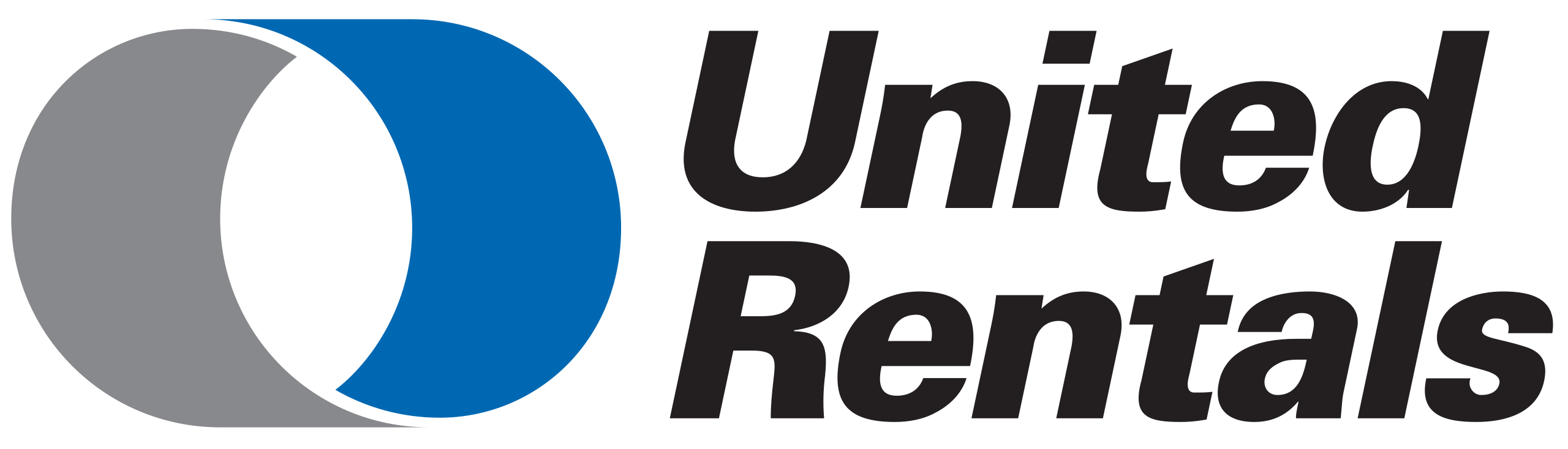 United Rentals